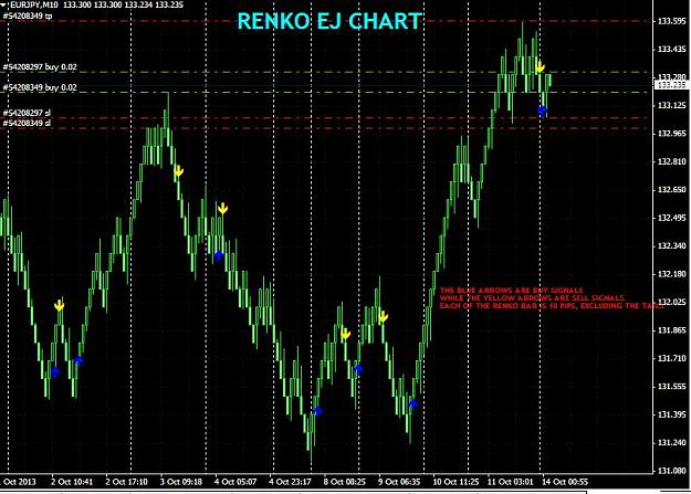 Click to Enlarge

Name: EJ CHART.jpg
Size: 100 KB