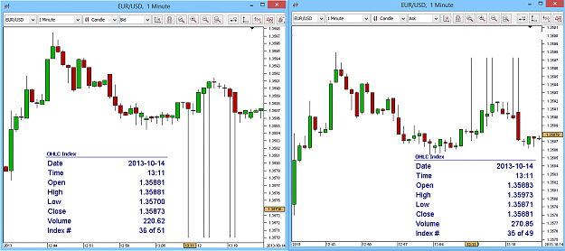 Click to Enlarge

Name: EURUSD_14.10.2013_Spikes.png
Size: 51 KB