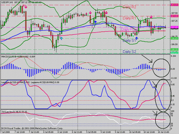 Click to Enlarge

Name: usdjpy.gif
Size: 32 KB