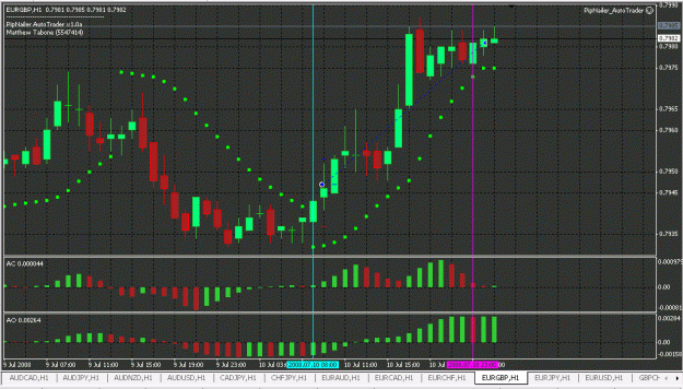 Click to Enlarge

Name: eurgbp2.gif
Size: 29 KB