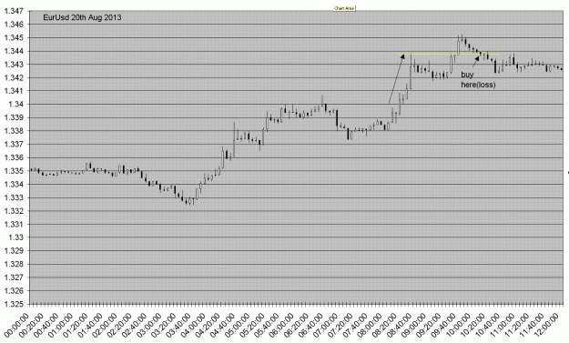 Click to Enlarge

Name: eurusd20aug2013.GIF
Size: 40 KB