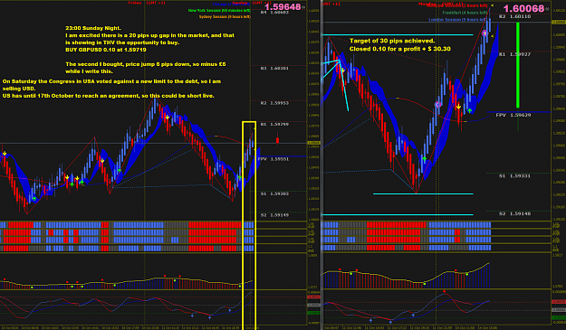Click to Enlarge

Name: 2013.10.14 gbpusdm3 -good day.png
Size: 379 KB