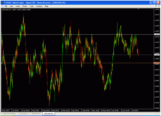 Click to Enlarge

Name: loonie.gif
Size: 37 KB