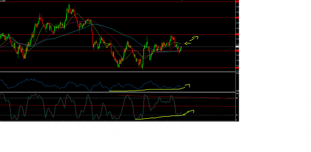 Click to Enlarge

Name: audnzd.png
Size: 57 KB