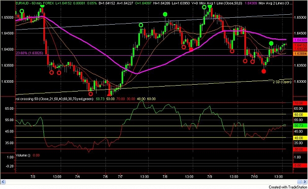 Click to Enlarge

Name: euraud.jpg
Size: 118 KB