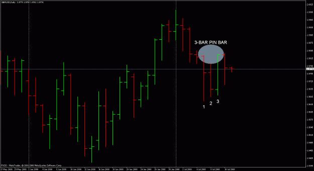 Click to Enlarge

Name: gbpusd.gif
Size: 18 KB