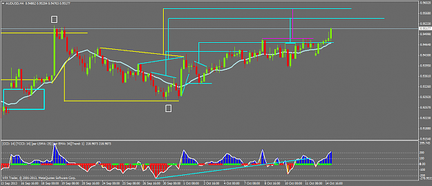 Click to Enlarge

Name: audusdh4.png
Size: 44 KB