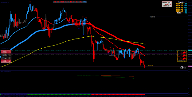 Click to Enlarge

Name: eurnzd day.png
Size: 81 KB