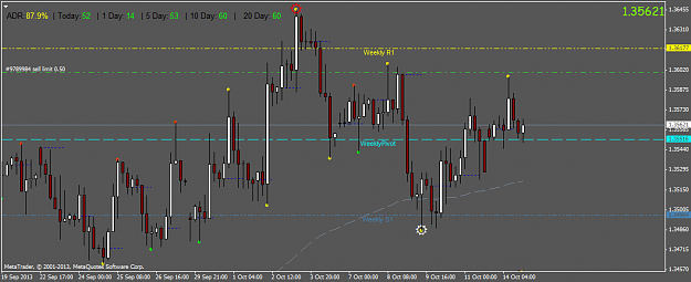 Click to Enlarge

Name: eurusd.h4.png
Size: 36 KB