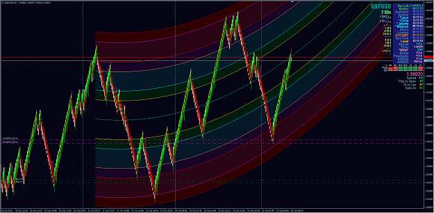 Click to Enlarge

Name: shifted renko GU regression.png
Size: 474 KB