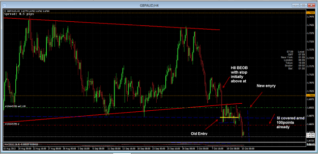 Click to Enlarge

Name: update gbpaud h4.png
Size: 88 KB
