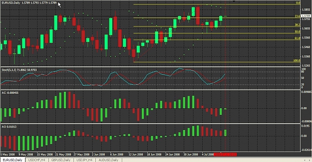 Click to Enlarge

Name: EURUSD Jul. 11 10.35.jpg
Size: 167 KB