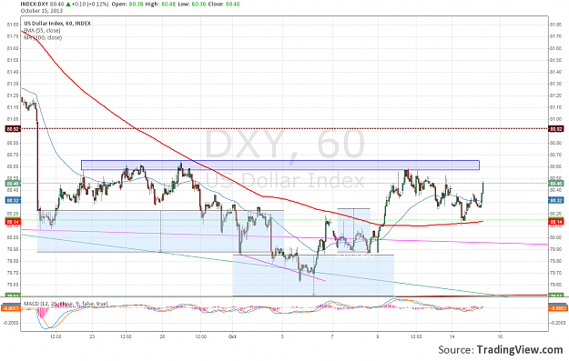 Click to Enlarge

Name: dxy.png
Size: 109 KB