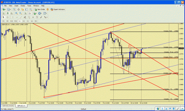 Click to Enlarge

Name: gbpusd3.gif
Size: 51 KB