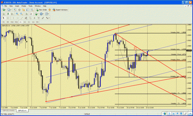 Click to Enlarge

Name: gbpusd3.gif
Size: 51 KB