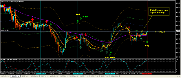 Click to Enlarge

Name: GU 1 Hr (11July08).PNG
Size: 62 KB