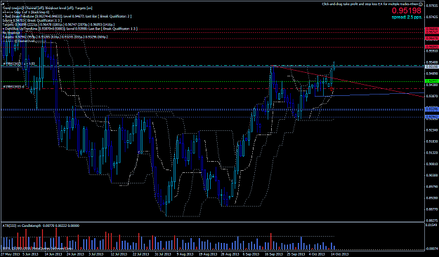 Click to Enlarge

Name: audusddaily.png
Size: 75 KB