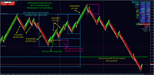 Click to Enlarge

Name: shifted renko EU Risk and Posibilities 2.png
Size: 333 KB