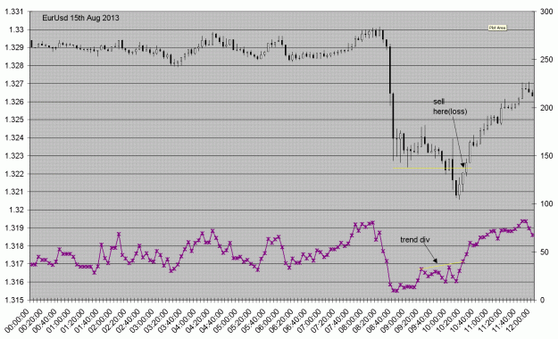 Click to Enlarge

Name: eurusd15aug2013a.GIF
Size: 49 KB