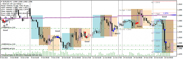 Click to Enlarge

Name: eurusdih1.png
Size: 56 KB