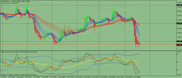 Click to Enlarge

Name: eurusdmh1.png
Size: 79 KB