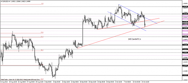 Click to Enlarge

Name: eurusd-h4-alpari-uk-ltd-2.png
Size: 50 KB