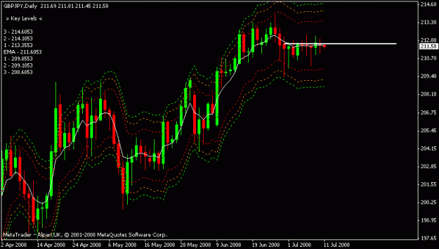 Click to Enlarge

Name: gbpjpy.gif
Size: 14 KB