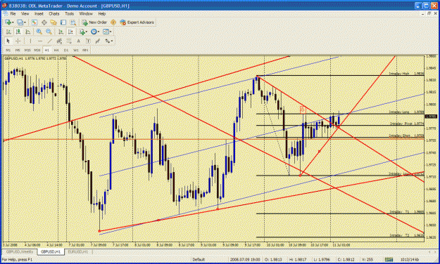 Click to Enlarge

Name: gbpusd3.gif
Size: 51 KB