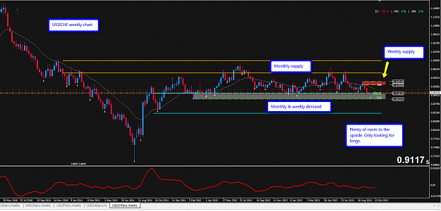 Click to Enlarge

Name: usdchf_weekly_15_oct.png
Size: 55 KB