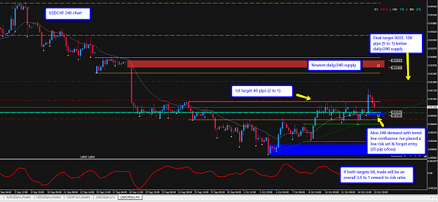 Click to Enlarge

Name: usdchf_240_15_oct.png
Size: 69 KB