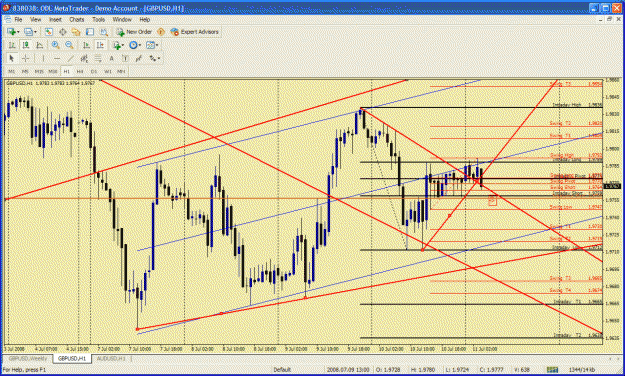 Click to Enlarge

Name: gbpusd3.gif
Size: 55 KB