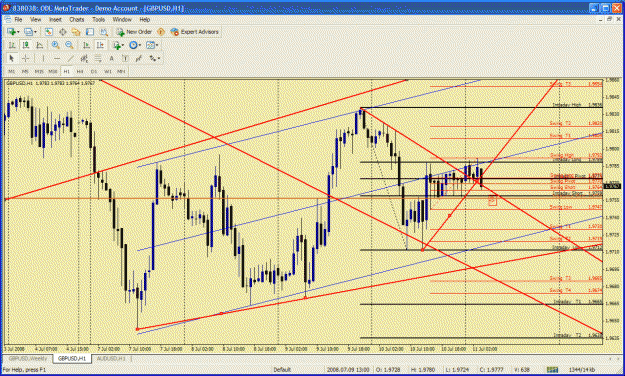 Click to Enlarge

Name: gbpusd3.gif
Size: 55 KB