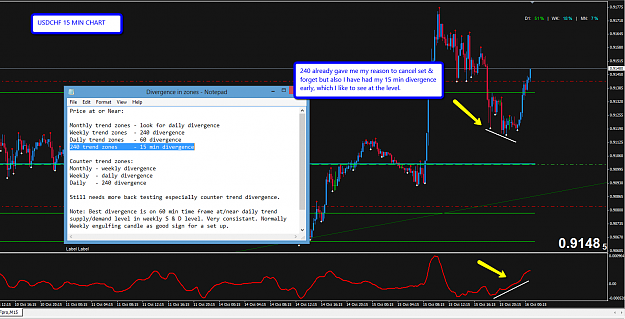 Click to Enlarge

Name: usdchf_15_min_16_oct_13.png
Size: 74 KB