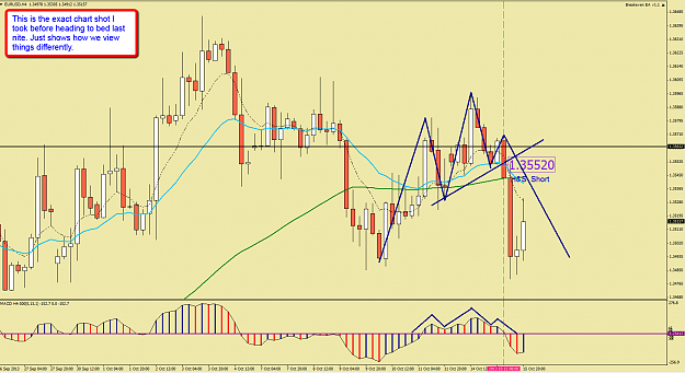 Click to Enlarge

Name: EU_15Oct_-_Binnie's_Chart_Watch_before_bed.png
Size: 59 KB