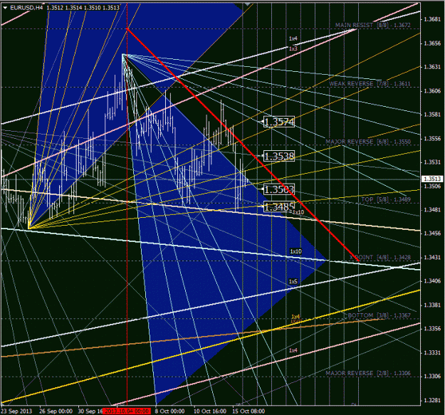 Click to Enlarge

Name: eurusd.gif
Size: 84 KB