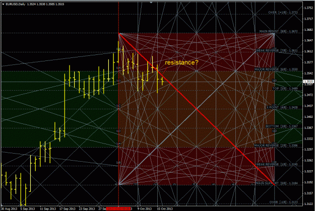 Click to Enlarge

Name: eurusd.gif
Size: 105 KB