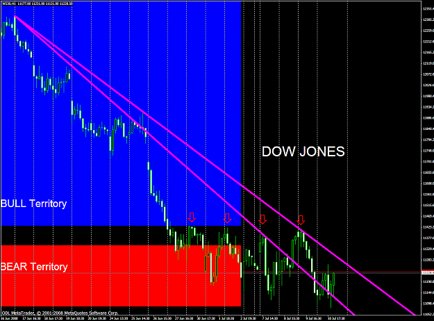 Click to Enlarge

Name: chart1720.PNG
Size: 69 KB