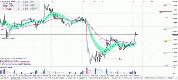 Click to Enlarge

Name: eurusd.gif
Size: 63 KB