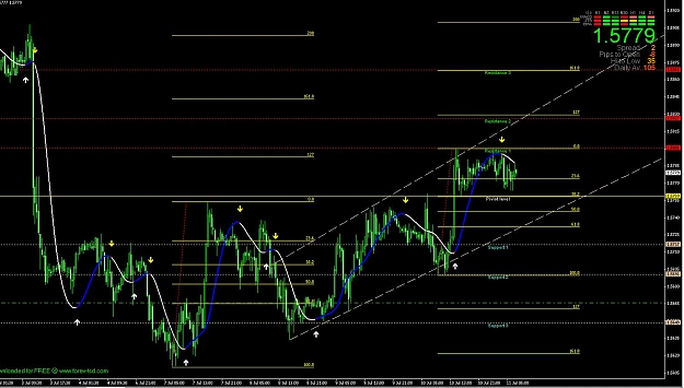 Click to Enlarge

Name: eurusdjuly11.jpg
Size: 148 KB