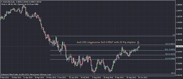 Click to Enlarge

Name: audusddaily.png
Size: 31 KB