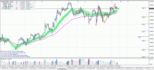 Click to Enlarge

Name: audusd.gif
Size: 68 KB
