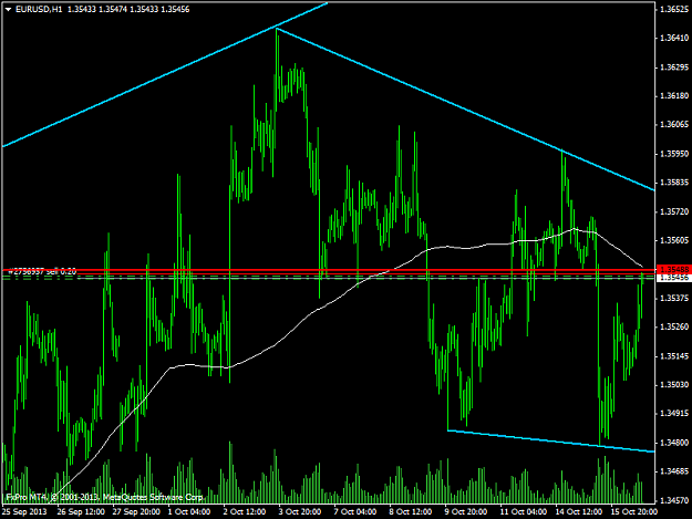 Click to Enlarge

Name: eurusdh1 no mans land short.png
Size: 41 KB