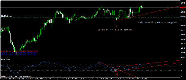 Click to Enlarge

Name: gbpjpyh1.png
Size: 47 KB