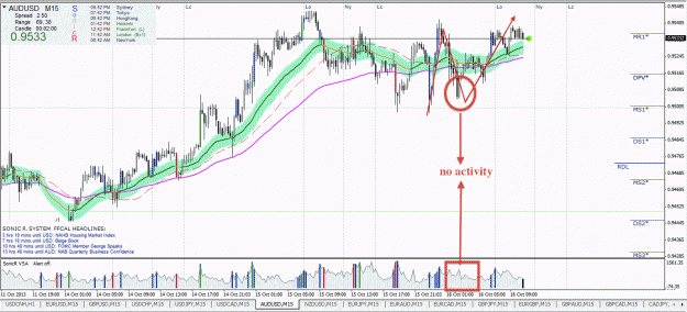 Click to Enlarge

Name: audusd.gif
Size: 68 KB