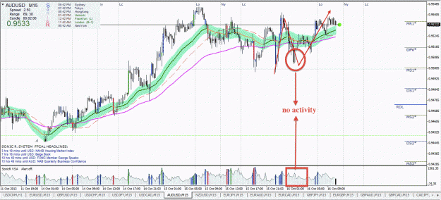 Click to Enlarge

Name: audusd.gif
Size: 68 KB