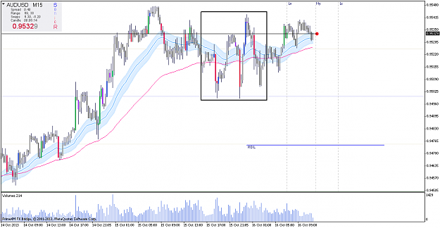 Click to Enlarge

Name: audusd.armm15.png
Size: 28 KB