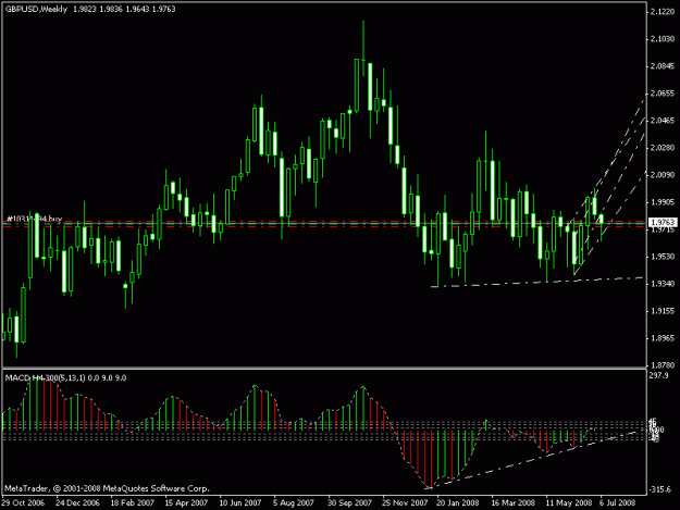 Click to Enlarge

Name: gbp.gif
Size: 15 KB