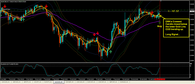 Click to Enlarge

Name: AU 1 Hr (11July08).PNG
Size: 59 KB
