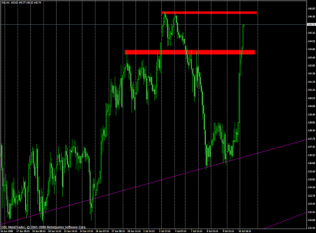 Click to Enlarge

Name: chart1724.PNG
Size: 68 KB