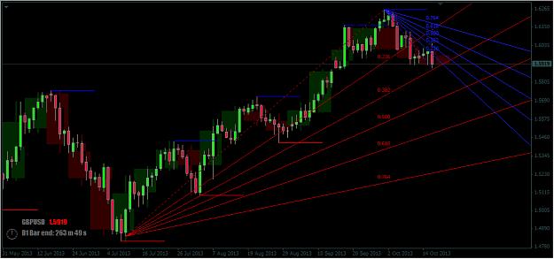 Click to Enlarge

Name: 2013-10-16_Cable in Daily Chart -  Double Fibo Fan.jpg
Size: 396 KB